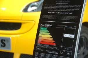 Energy labelling